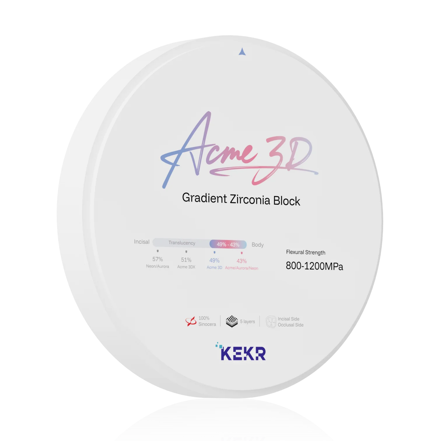 Acme 3D